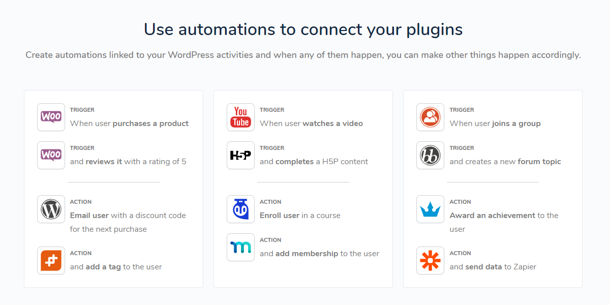 AutomatorWP triggers list