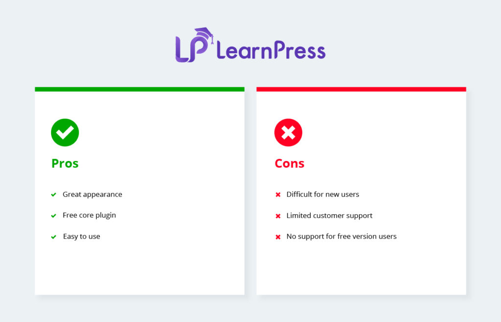 Learnpress Vs Tutor Lms An In Depth Comparison Of The Leading Wordpress Lms Plugins Tutor Lms Learnpress Vs Tutor Lms An In Depth Comparison Of The Leading Wordpress Lms Plugins Tutor Lms