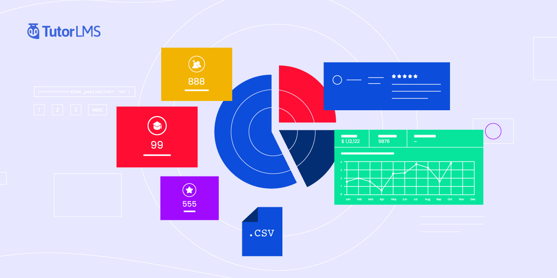 Tutor LMS v1.9.9: Advanced Analytics for Instructors, New Features, and More