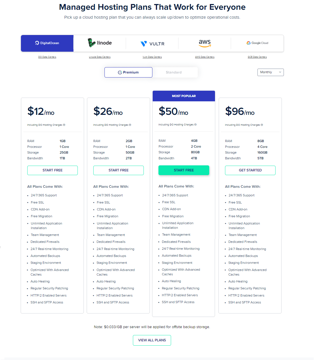 Cloudways Partnership Pricing & Plans Themeum Tutor LMS