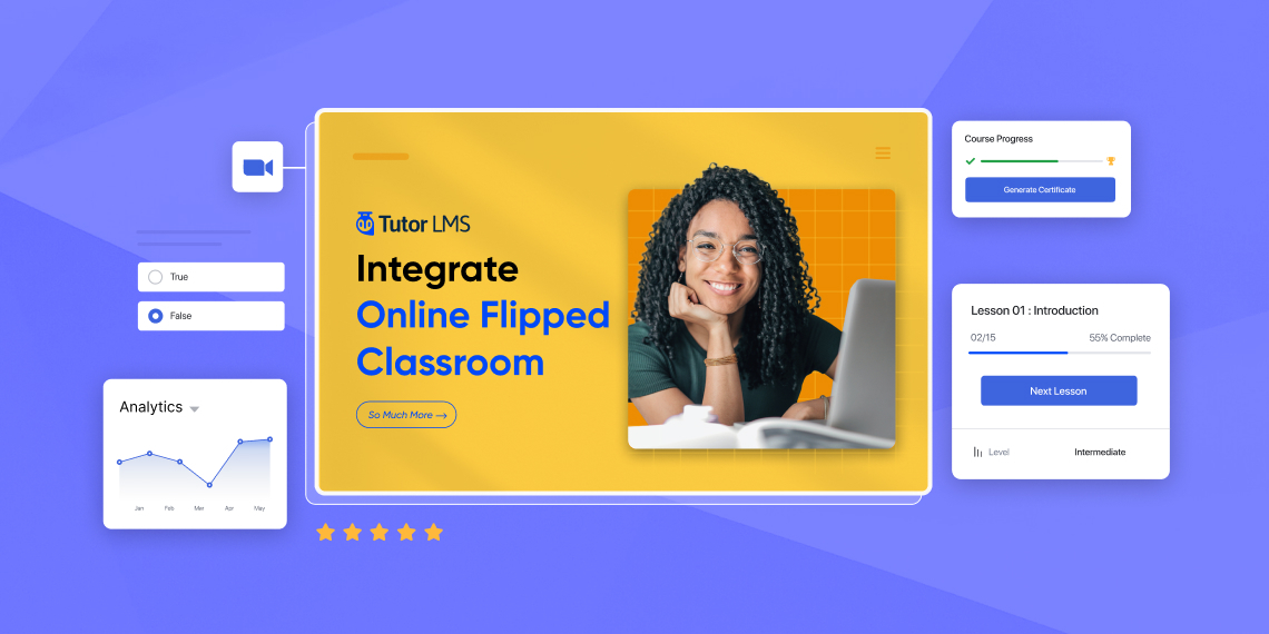 How to Implement an Online Flipped Classroom Using Tutor LMS