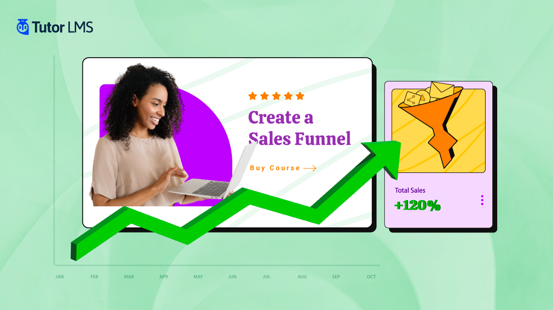 How to Build a Successful Sales Funnel to Sell More Courses