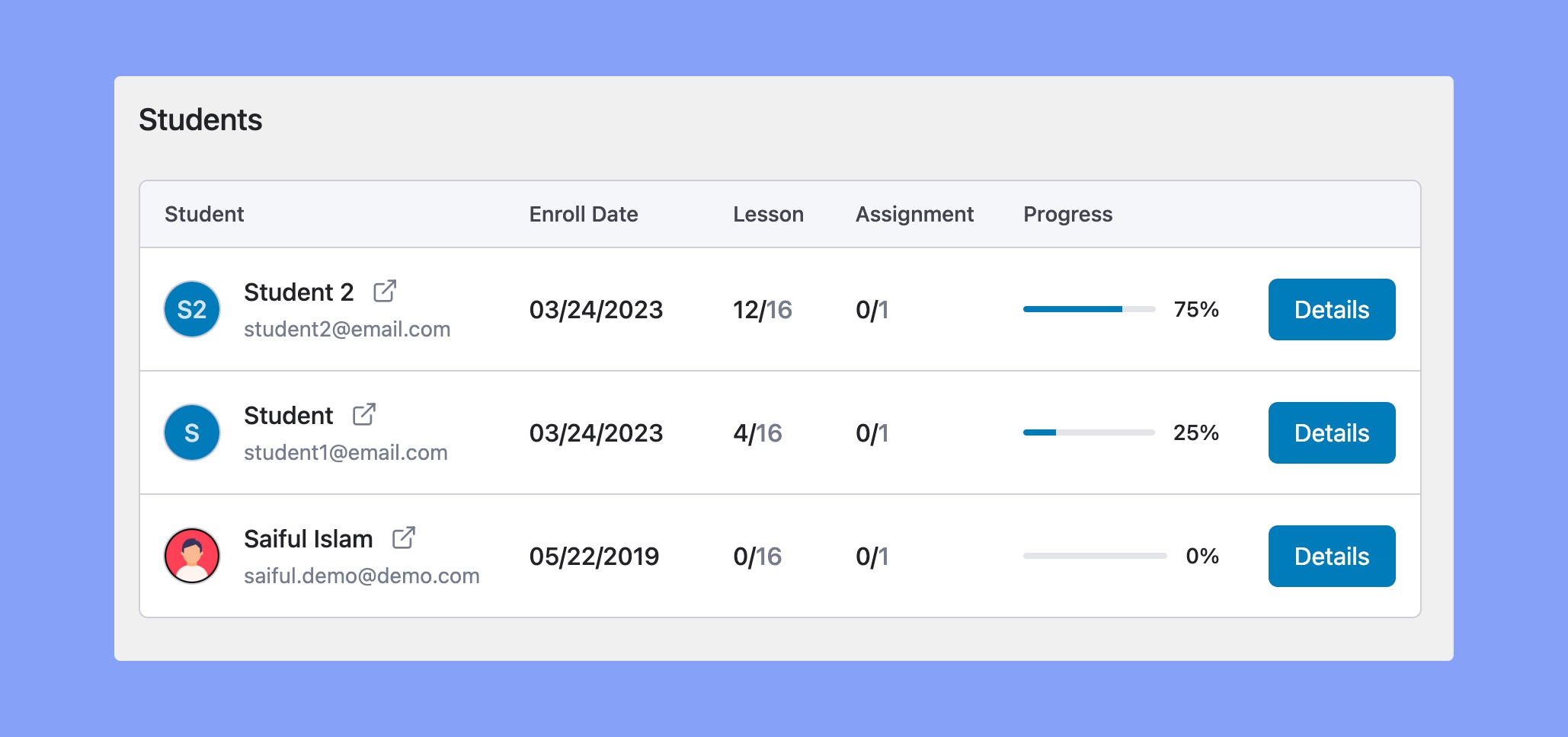 Student Progress for Each Tutor LMS Course