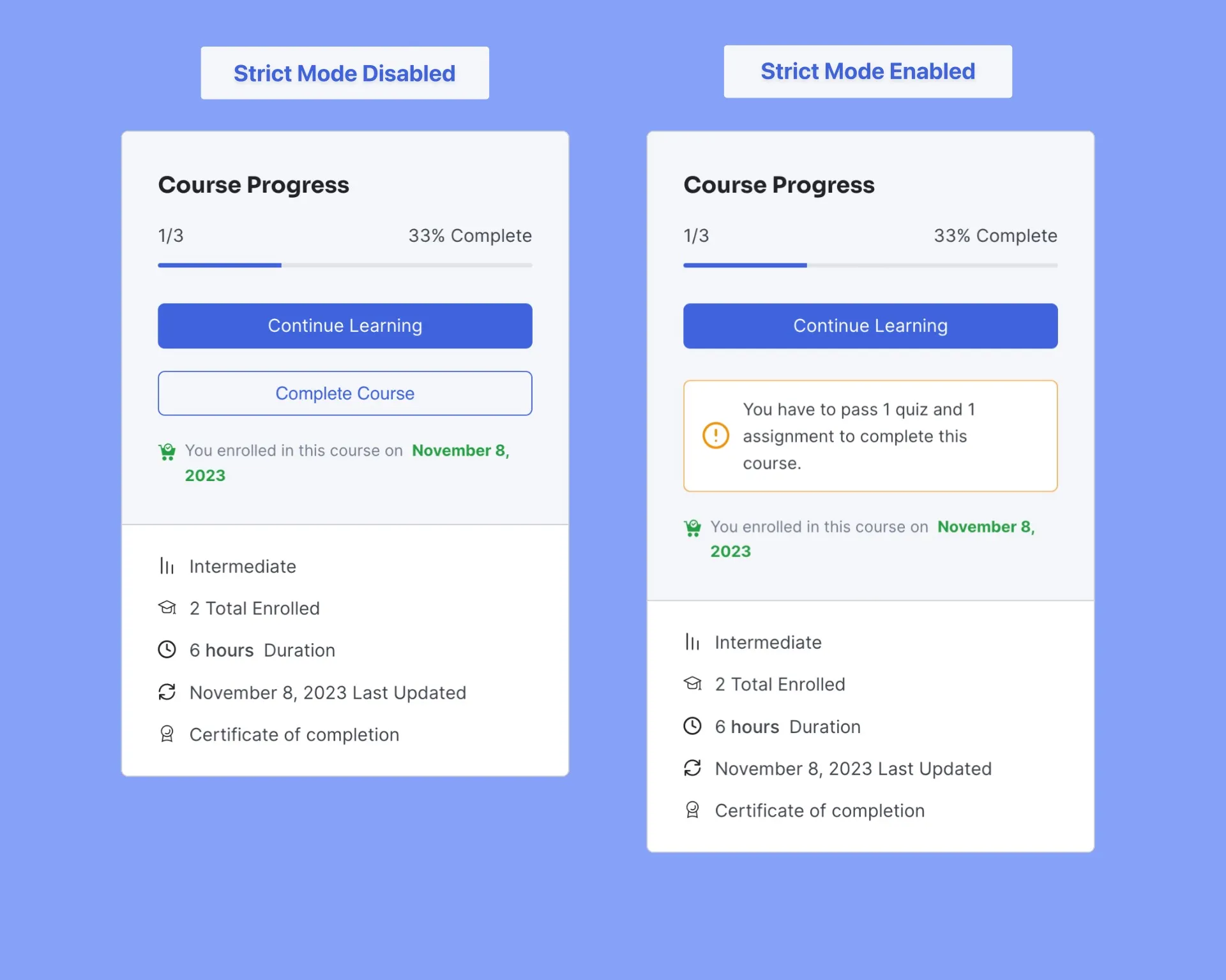 Tutor LMS- Difference between "Strict Mode" enabled and disabled