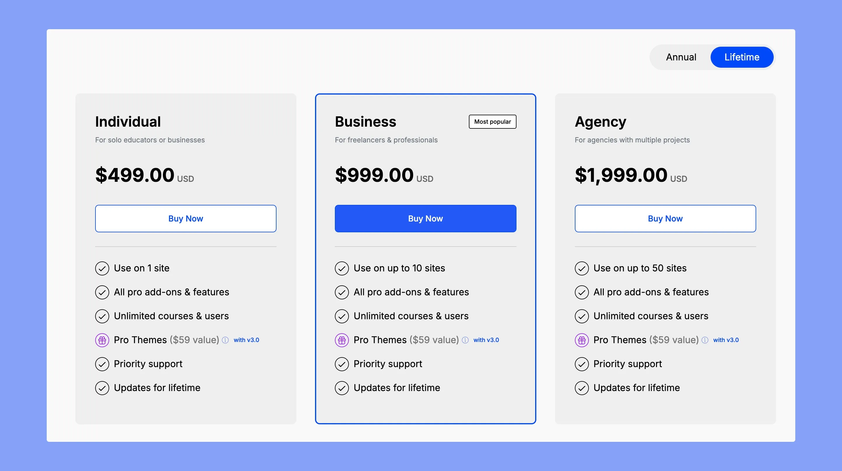 Tutor LMS Lifetime price 