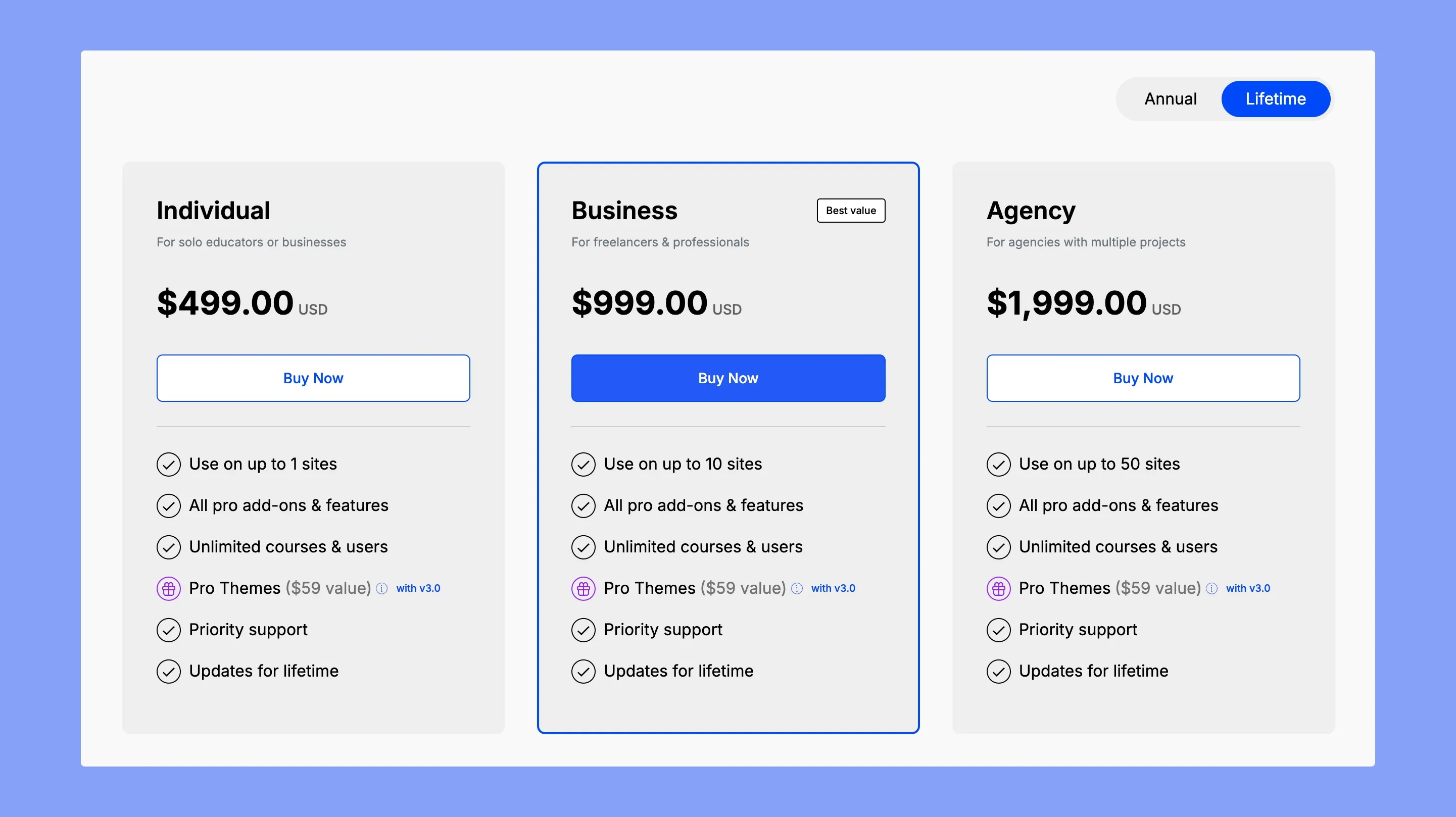 Tutor LMS Lifetime Price