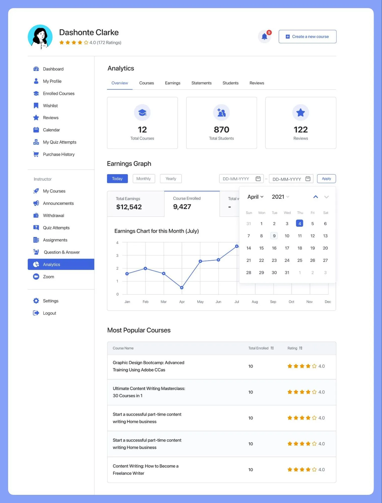 Tutor LMS Reports & Analytics