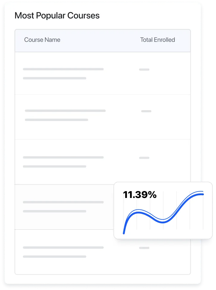 data-driven-sale-strategies