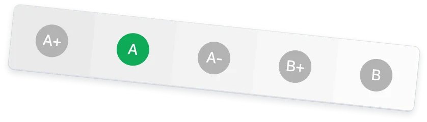 grading-scale