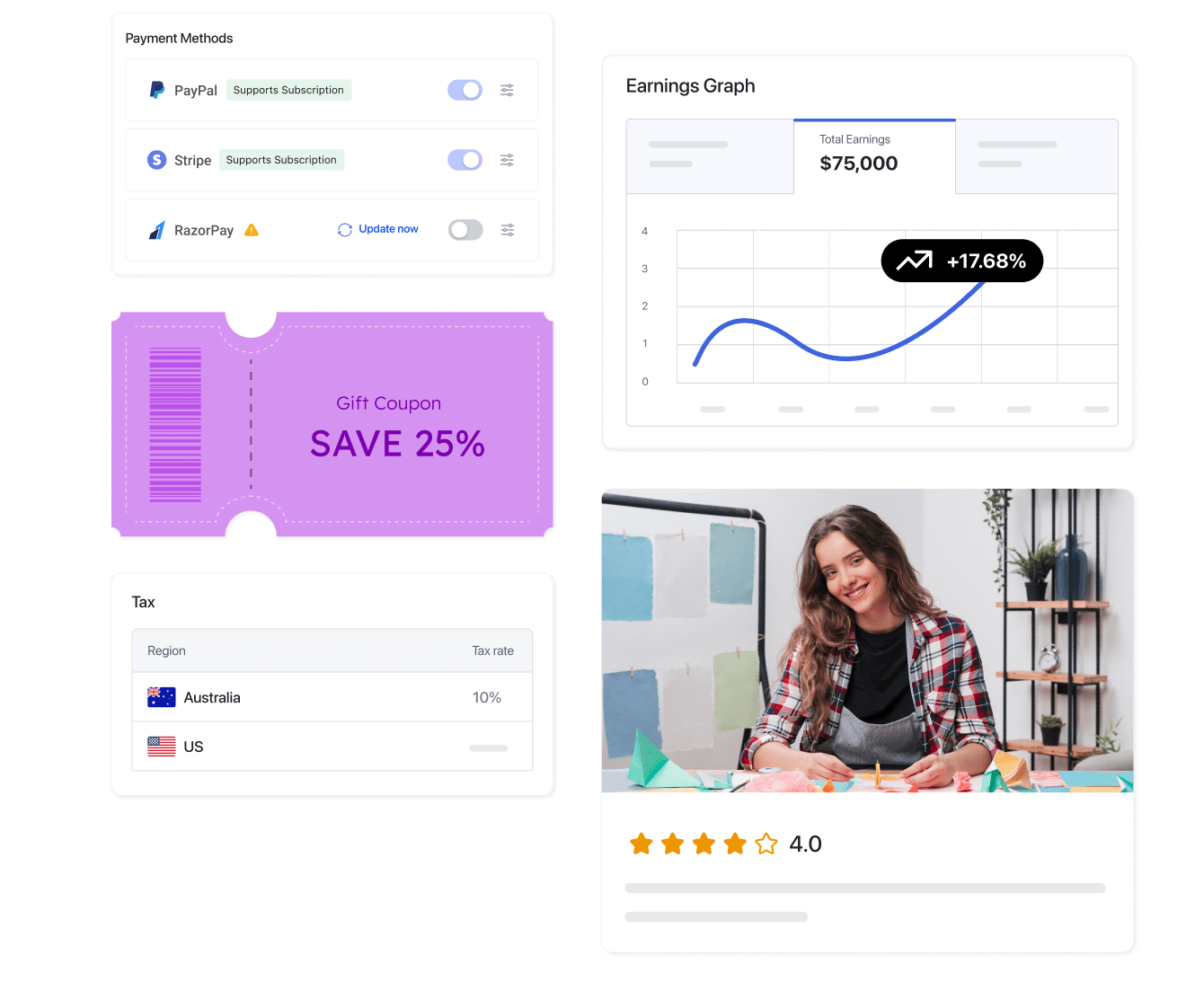 Ecommerce