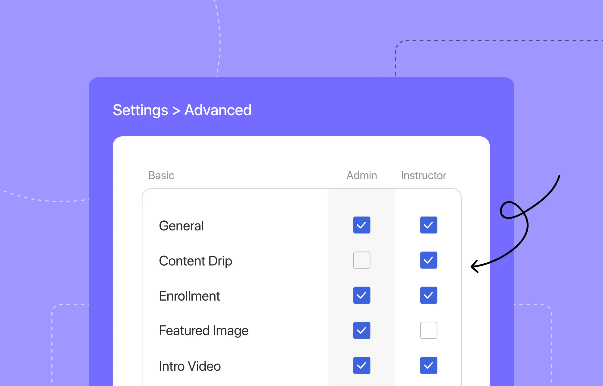Control What Fields Appear in the Course Builder Tutor LMS 3.5.0