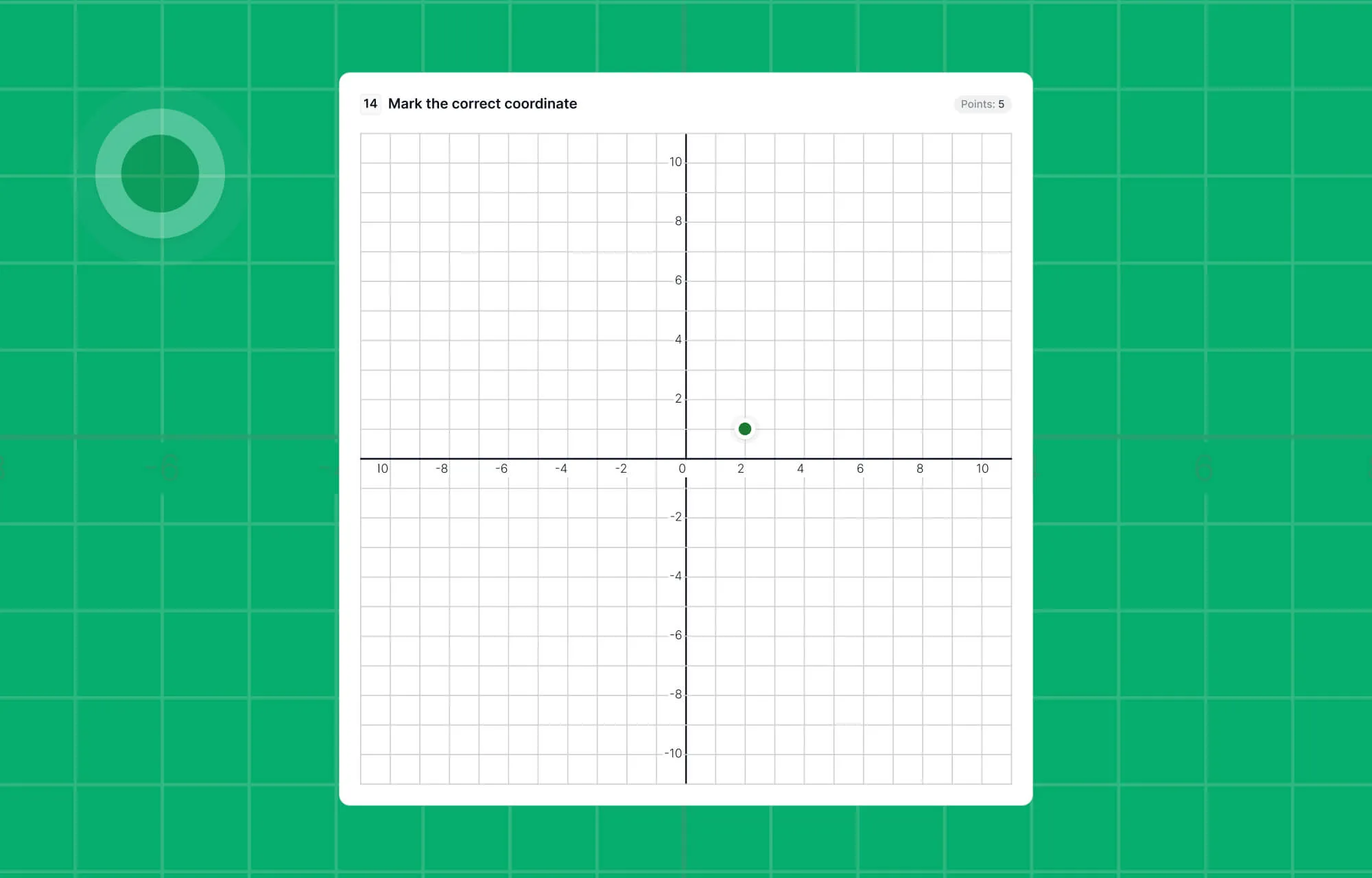 New Quiz Type in Tutor LMS - Graph
