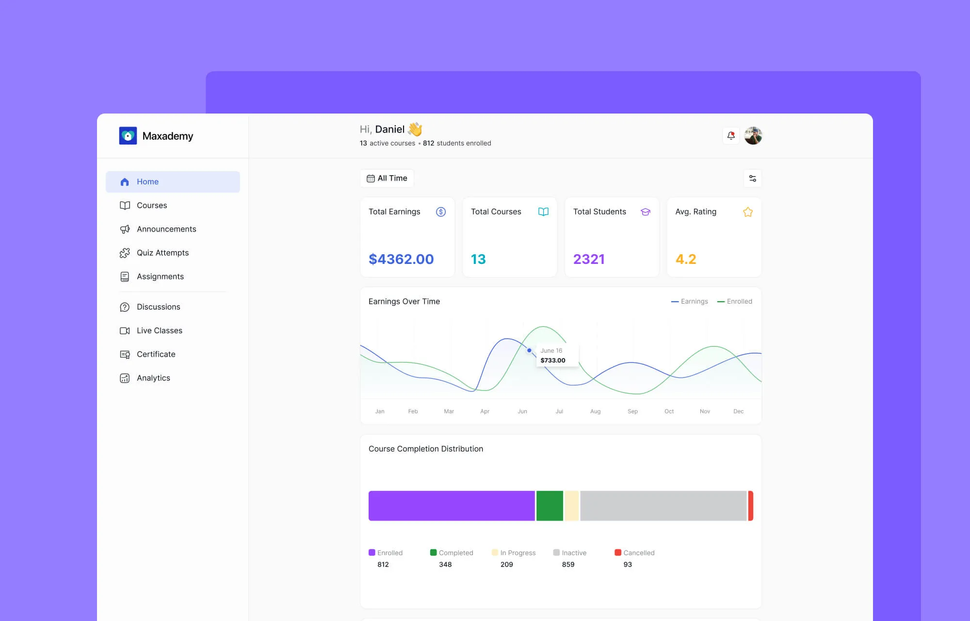 Improved Instructor Dashboard in Tutor LMS 4.0