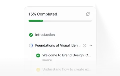 Course progress tracker showing 15% completion status