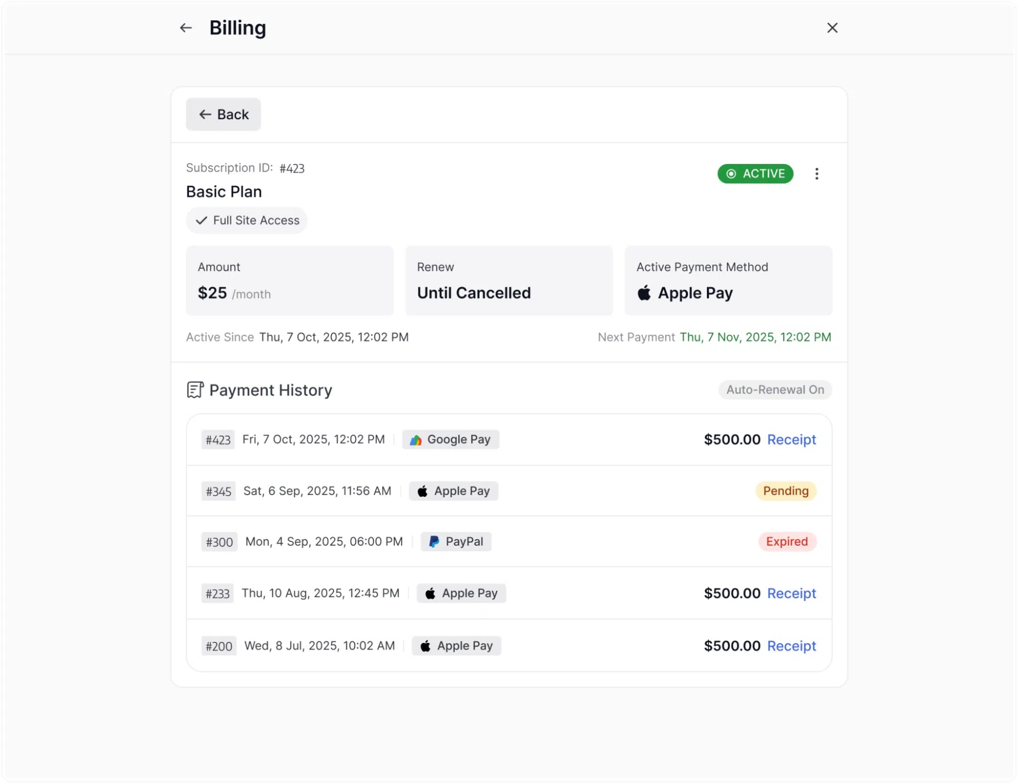 Individual Subscription Payment History