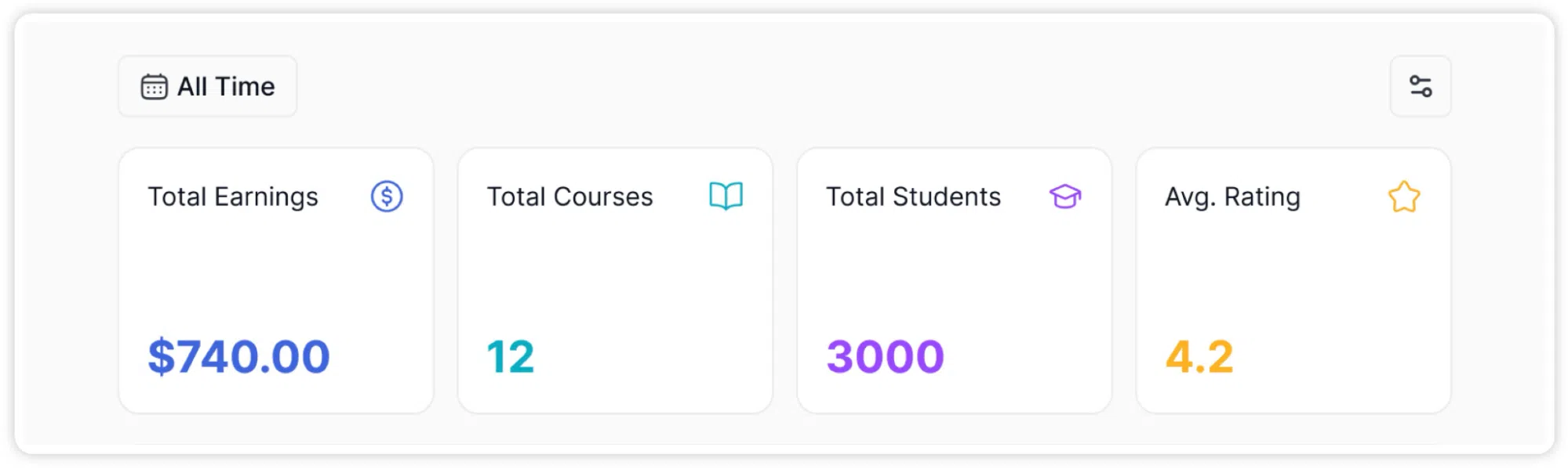 Insctructor Dashboard Dynamic Metric Cards