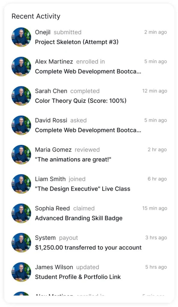 LMS Platform Recent Activity