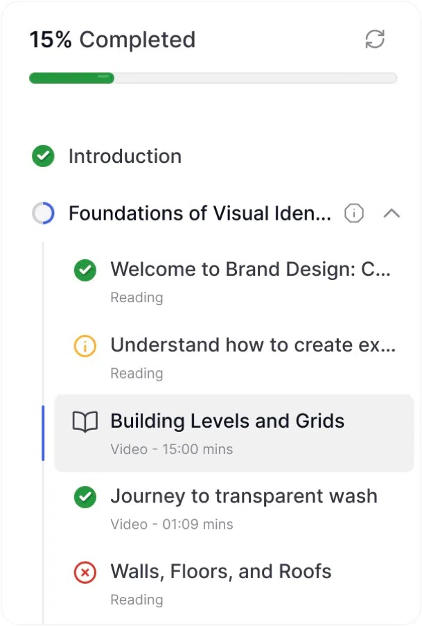 Learning Interface- Course Curriculum (Left bar)