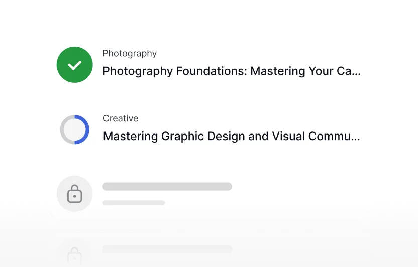 List of sequential courses with completion status
