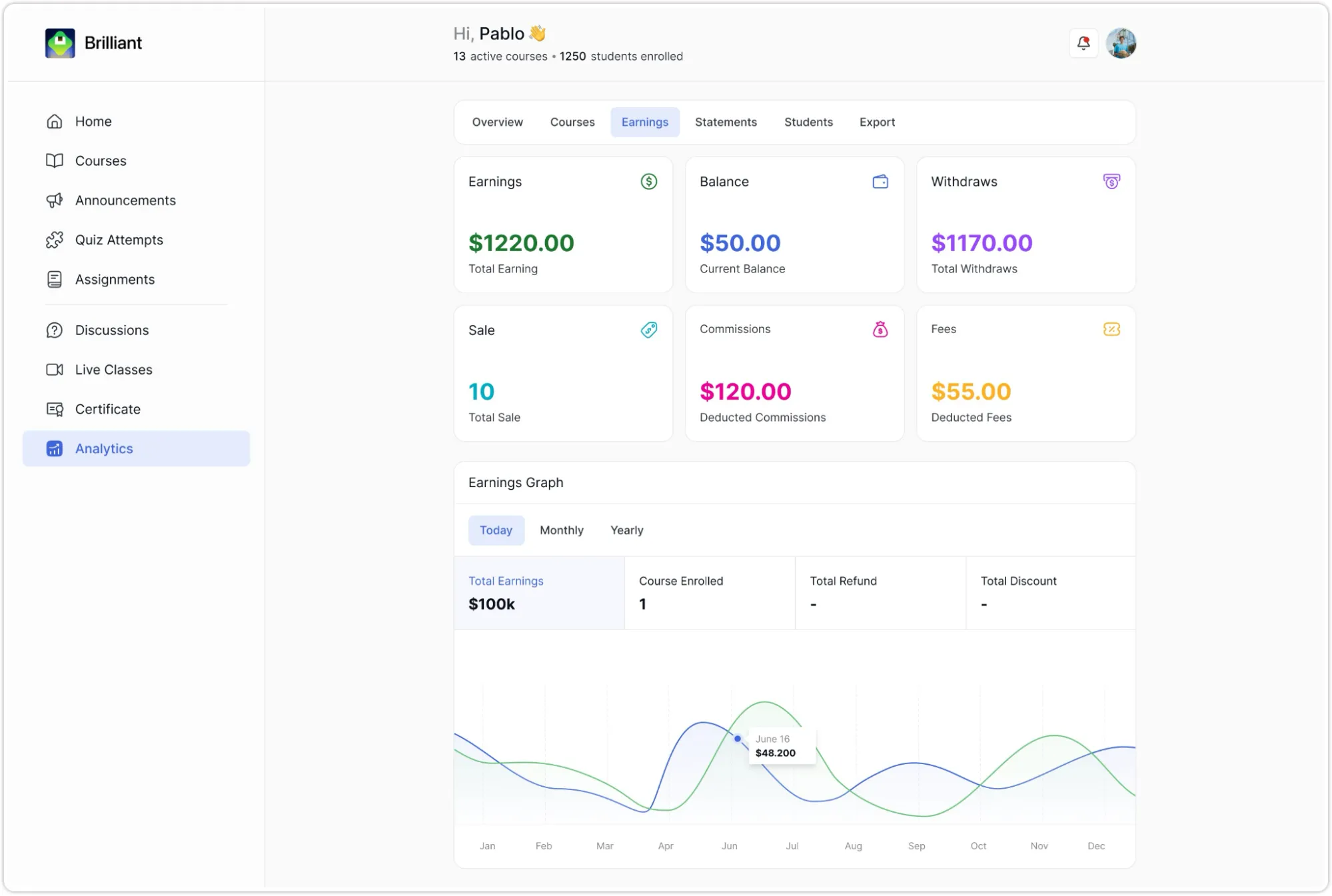 Tutor LMS Analytics- The Earnings Tab