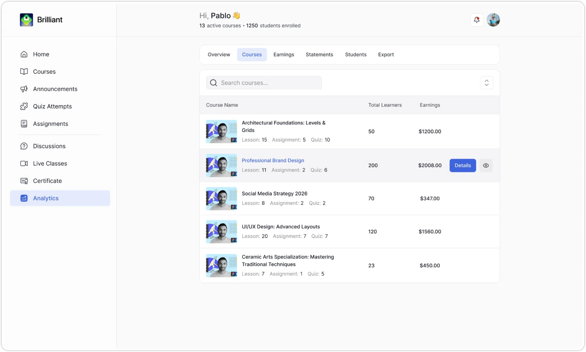 Tutor LMS Course Analytics