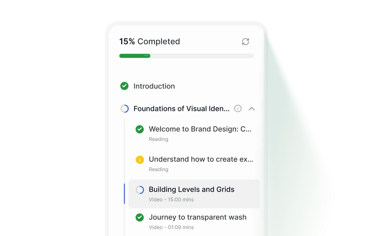In-course navigation layout showing structured topics and lesson completion progress