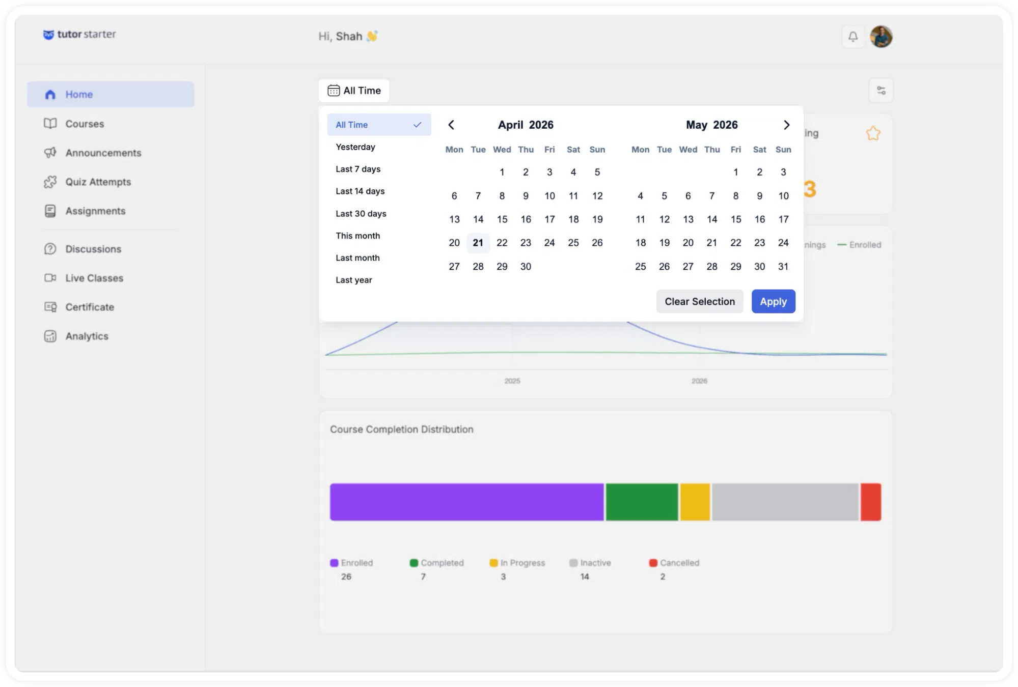 dashboard dynamic metcric cards date range filter