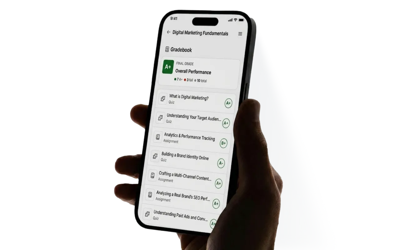 A student views their gradebook for a Digital Marketing Fundamentals course on the TutorLMS mobile app, showing an A+ overall grade across quizzes and assignments — demonstrating how learners can track their academic progress on the go.