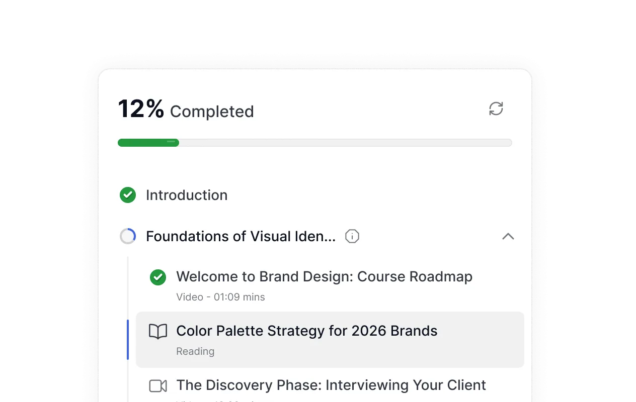 course-progress-tracker-showing-15-completion-with-lessons