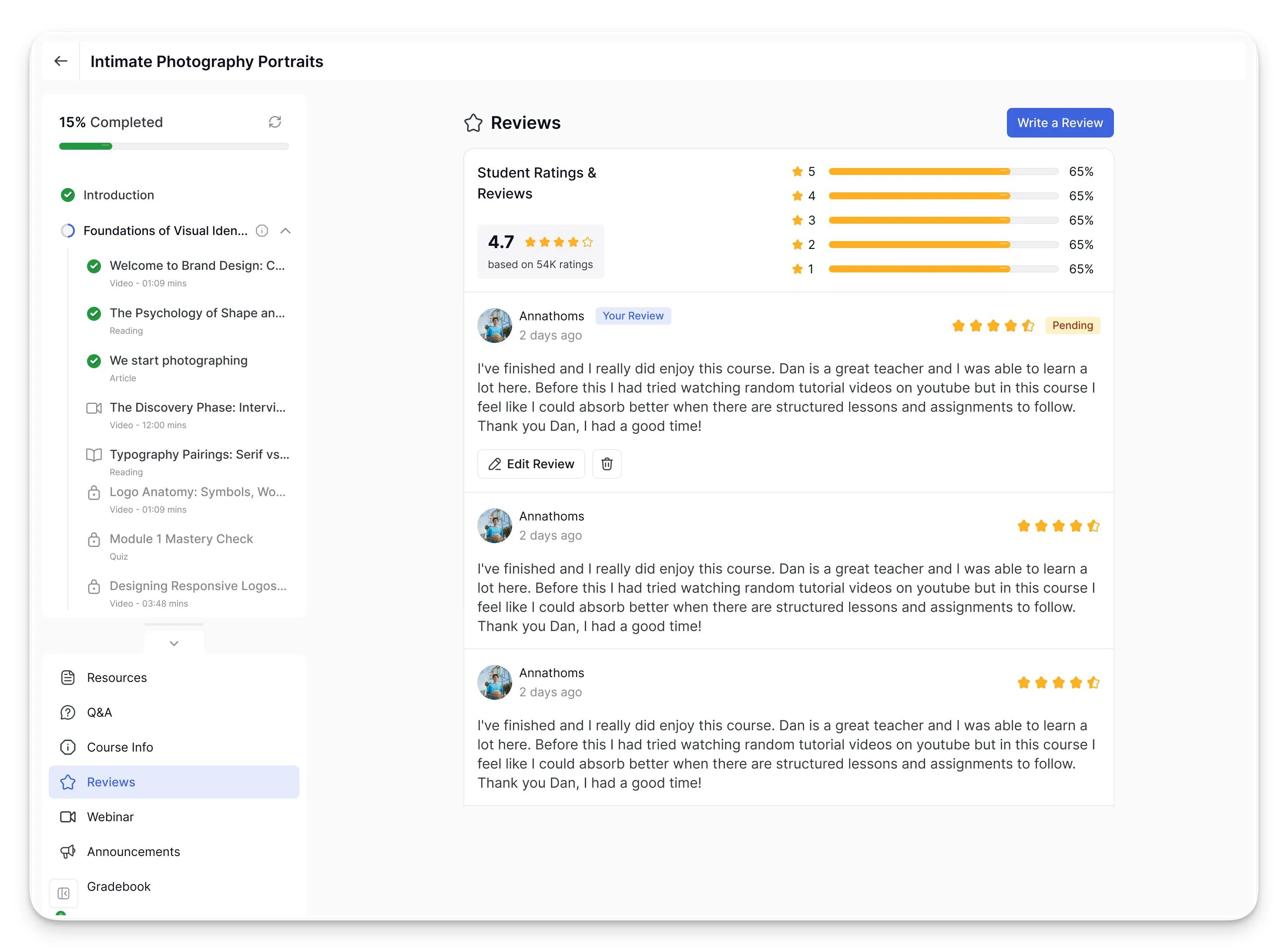 Review Pending Status and Histor of Reviews