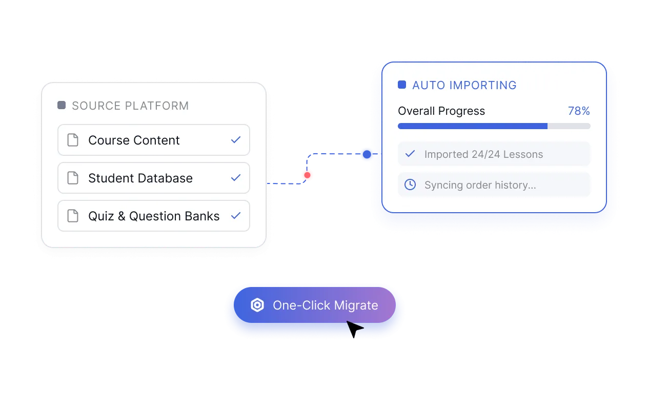 Illustration of stacked document pages with a circular purple button showing an up-down arrow icon, representing import and export actions.