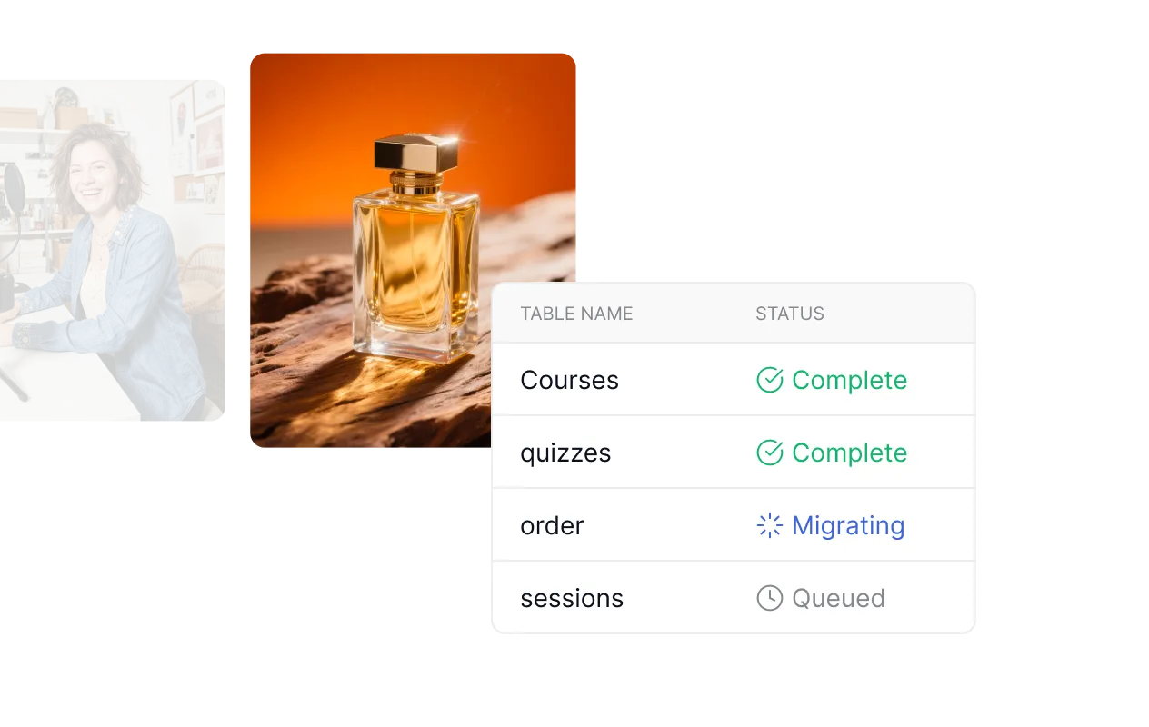 Two lifestyle photos — a woman working at a desk and a perfume bottle on display — beside a 'Migrating' status table listing Courses (Complete), quizzes (Complete), order (Migrating), and sessions (Queued)