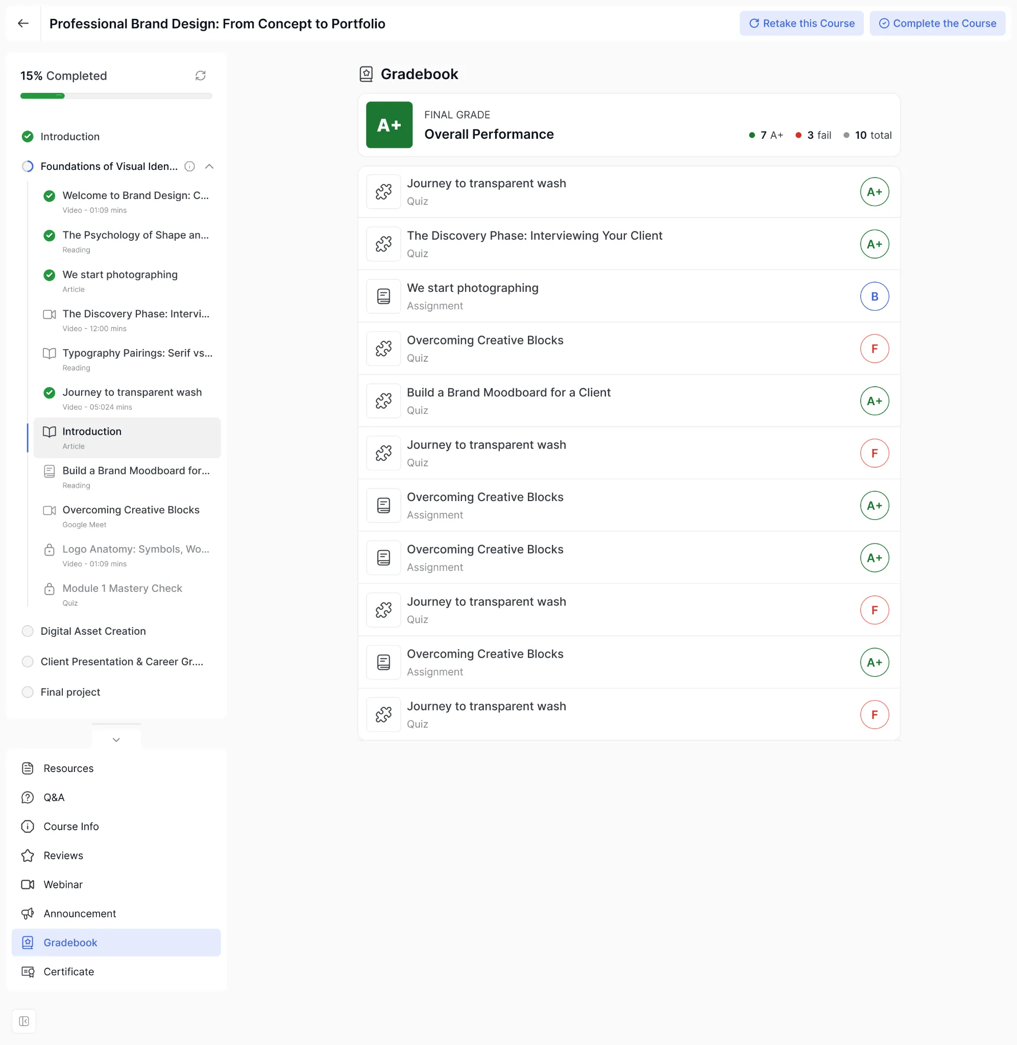 The Student Gradebook in Tutor LMS