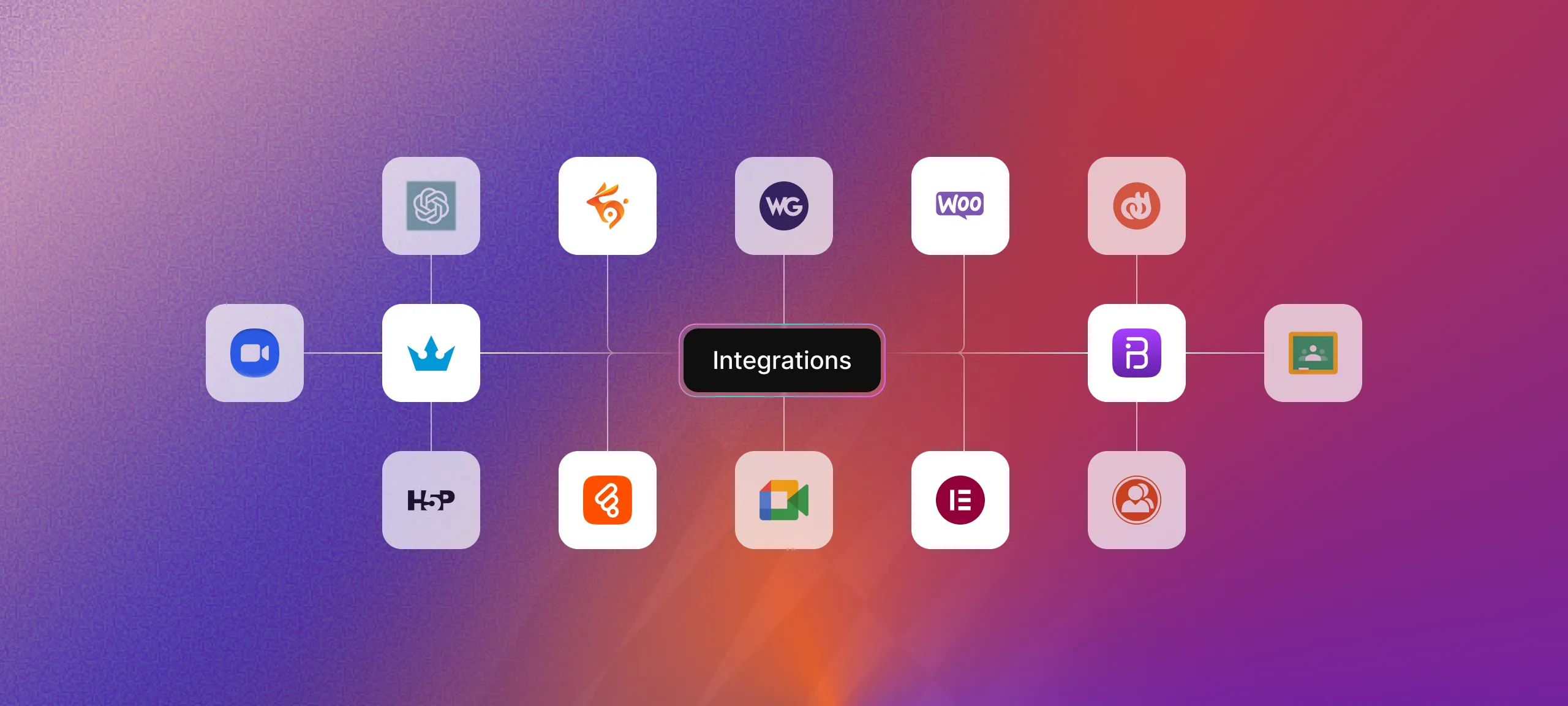 A TutorLMS integrations map on a purple-to-red gradient background, showing tools connected to a central