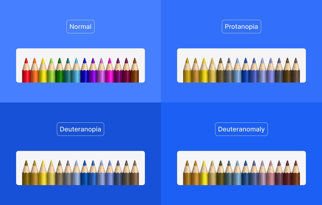 Tutor LMS Accessibility- Color Vision Filters